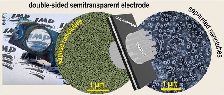 2024-04-09_povrchy_1